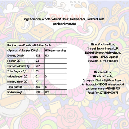 Pani Puri Coin Khakhra